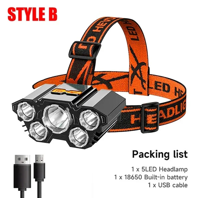 Super Powerful COB Head Flashlight LED Portable Head Lamp USB Rechargeable 7 Modes Outdoor Camping Hiking Headlamp Work Light