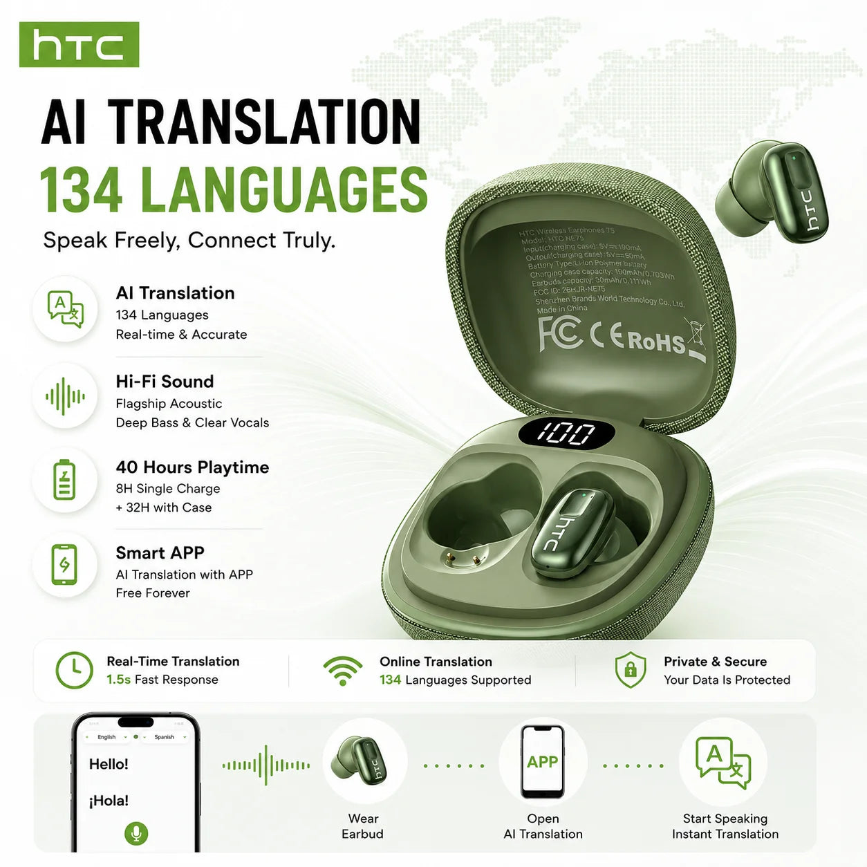 HTC NE75 AI Translator Earbuds 135 Language Long Battery Bluetooth Earphones Portable Soft Wireless Headphone Suitable Daily