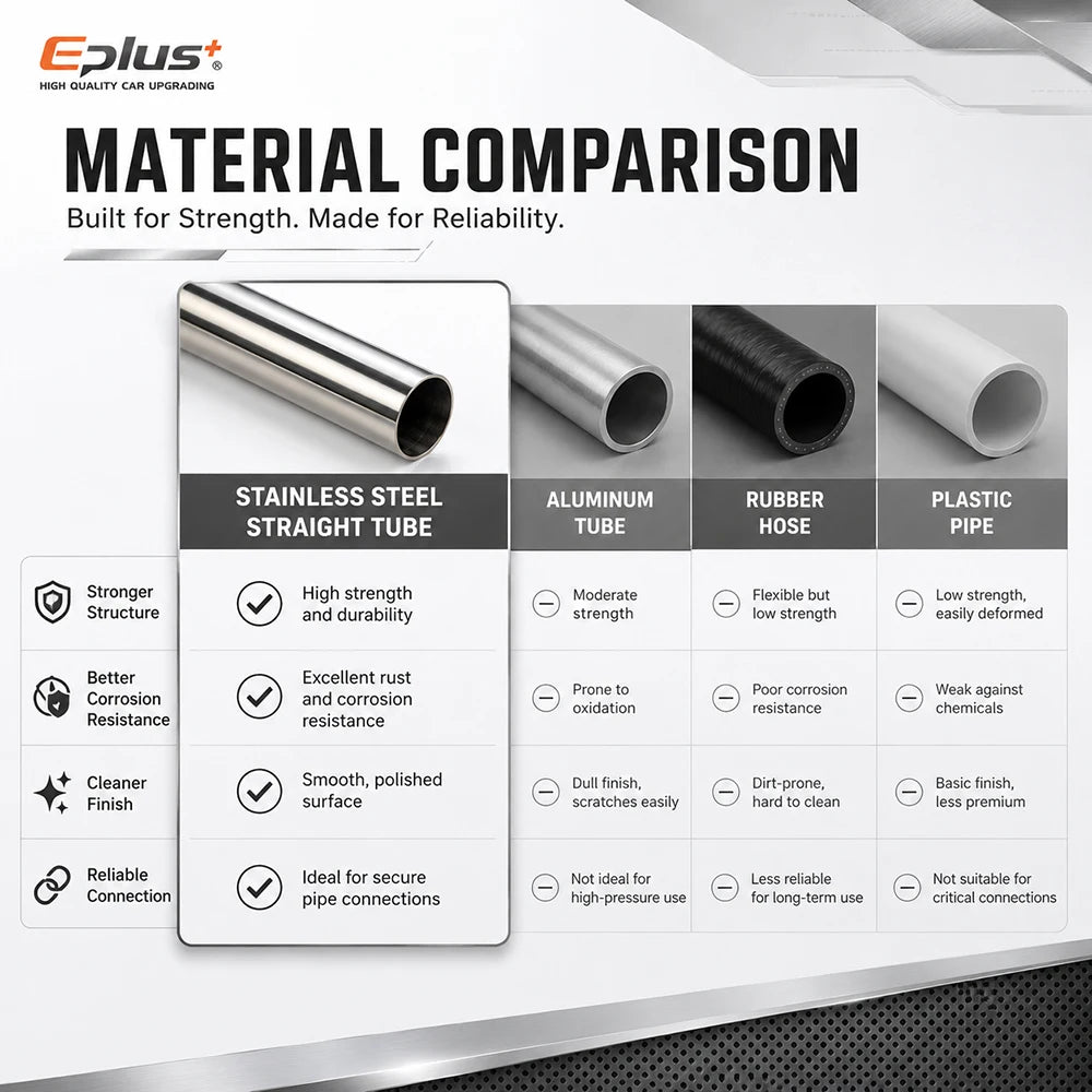500mm Length 304 Stainless Steel Straight Pipe 1.2mm Thick Universal Round Tube OD 19-89mm for Connections metal tube Adapter