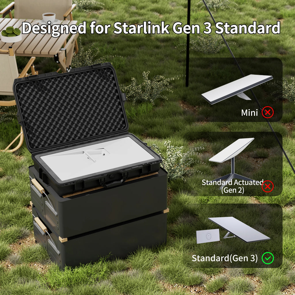 Starlink Standard Gen 3 Case Hard Waterproof Travel Carrying Case for Gen3 Star Link Standard Carry Bag for RV Storage Gen 3