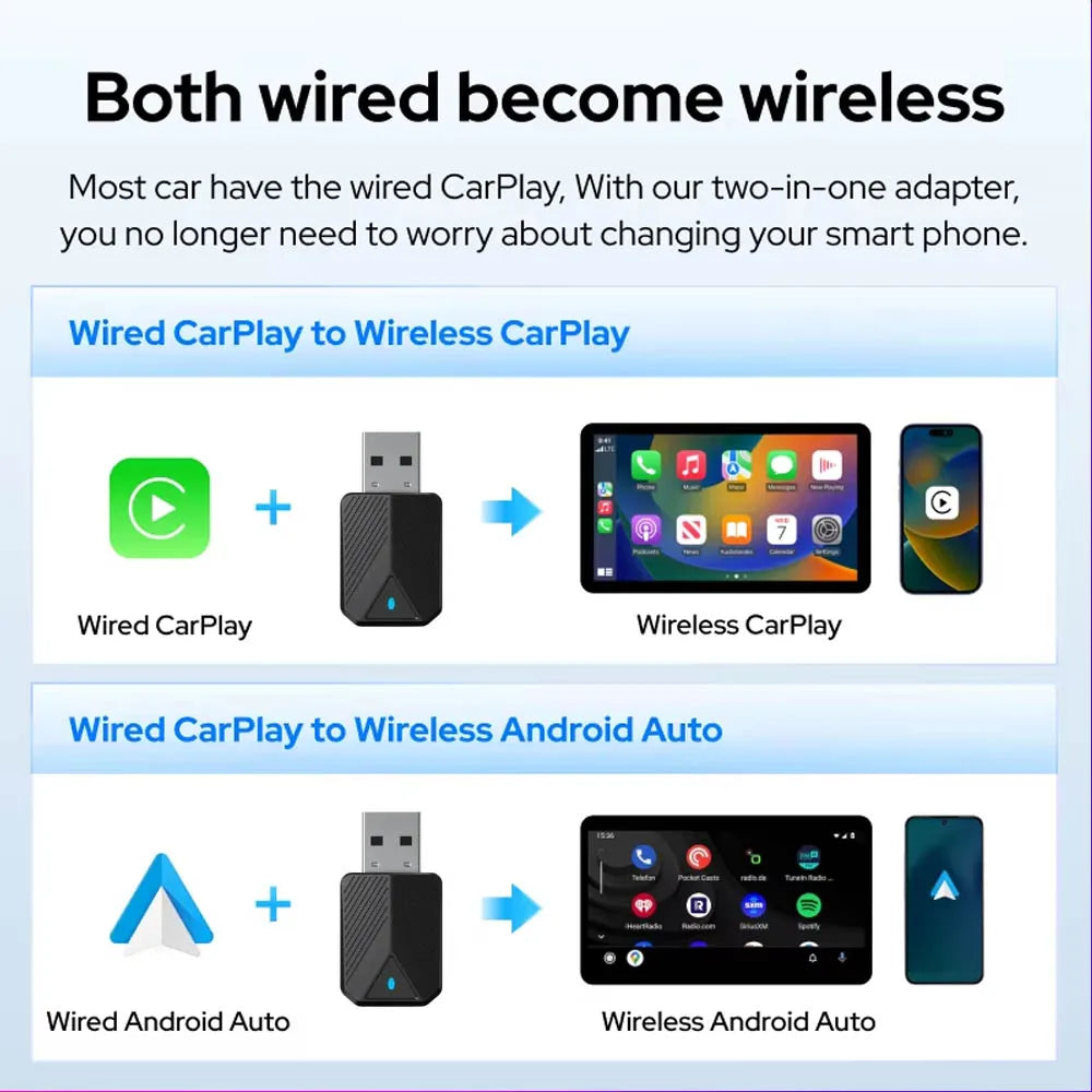Skilldrive 2026 Mini 2 in 1 CarPlay Adapter Wireless Android Auto Adapter AI Smart Box Intelligent System for Wired CarPlay Car