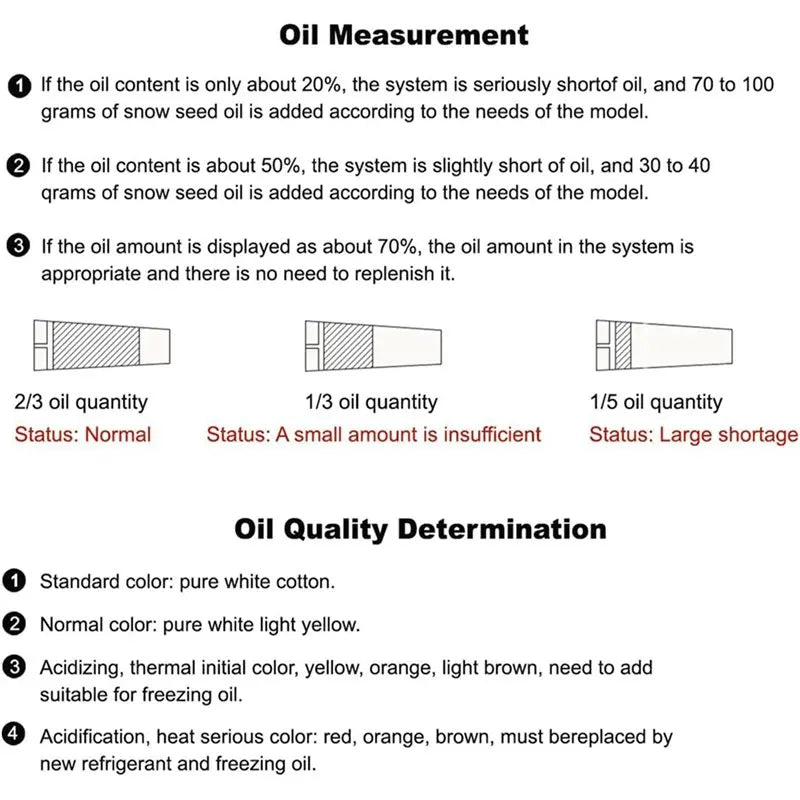 Premium-20PCS Car Aircon Oil Checker Refrigerant Oil Analyzer AC Oil Teste R134A Refrigeration Oil Level Checker