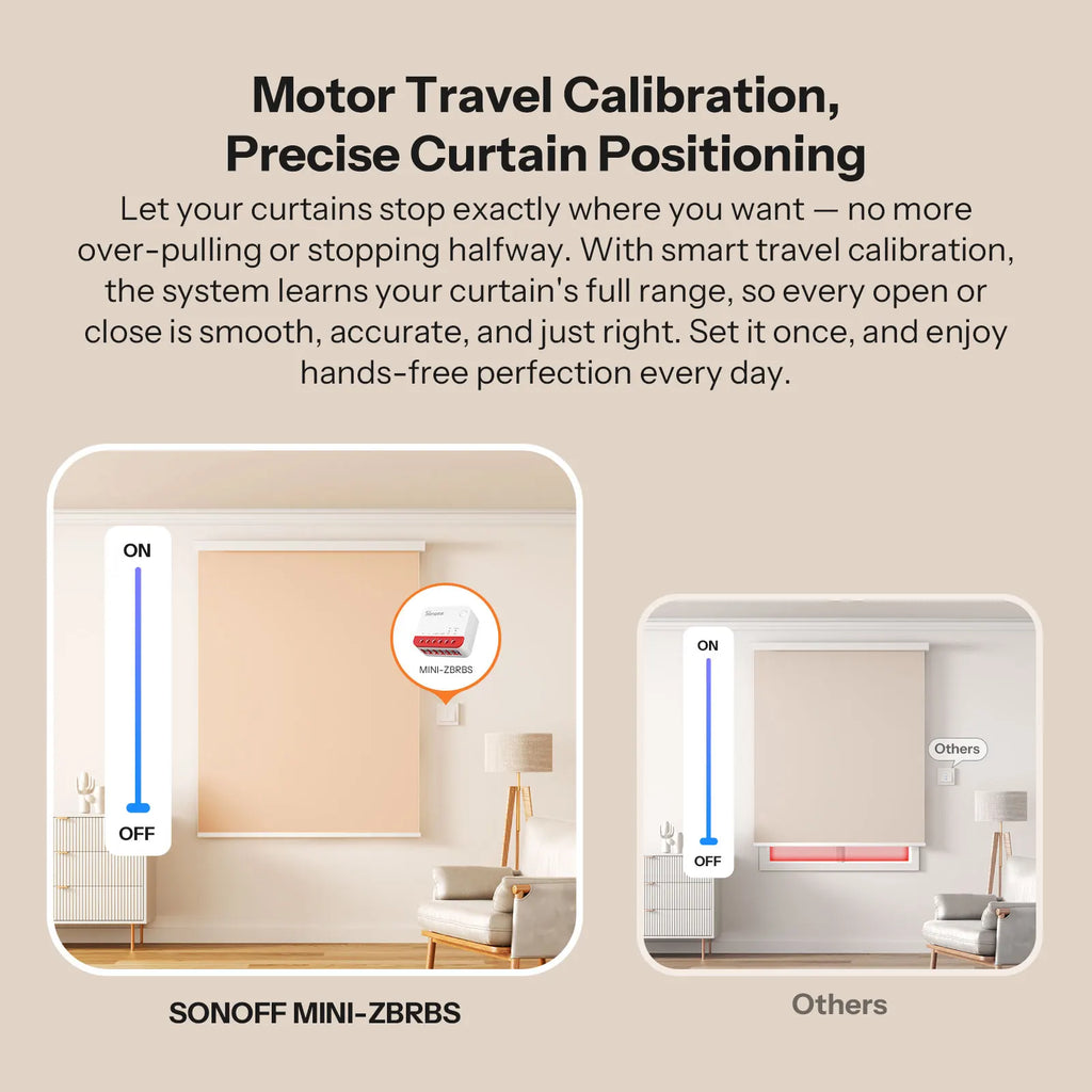 SONOFF MINI-ZBRBS Zigbee Smart Roller Shutter Switch Mini Size Smart Scene Signal Booster Transform Curtains Sonoff Zigbee Hub