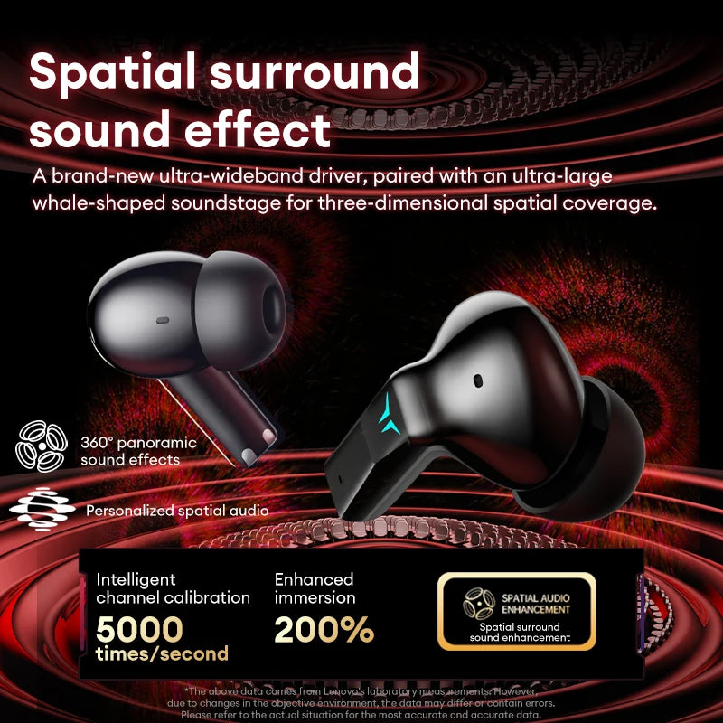 New Lenovo GT105 Wireless Bluetooth Earphone ANC Noise Reduction HiFi Music Bluetooth Headphone Gaming Fashion Bluetooth headset