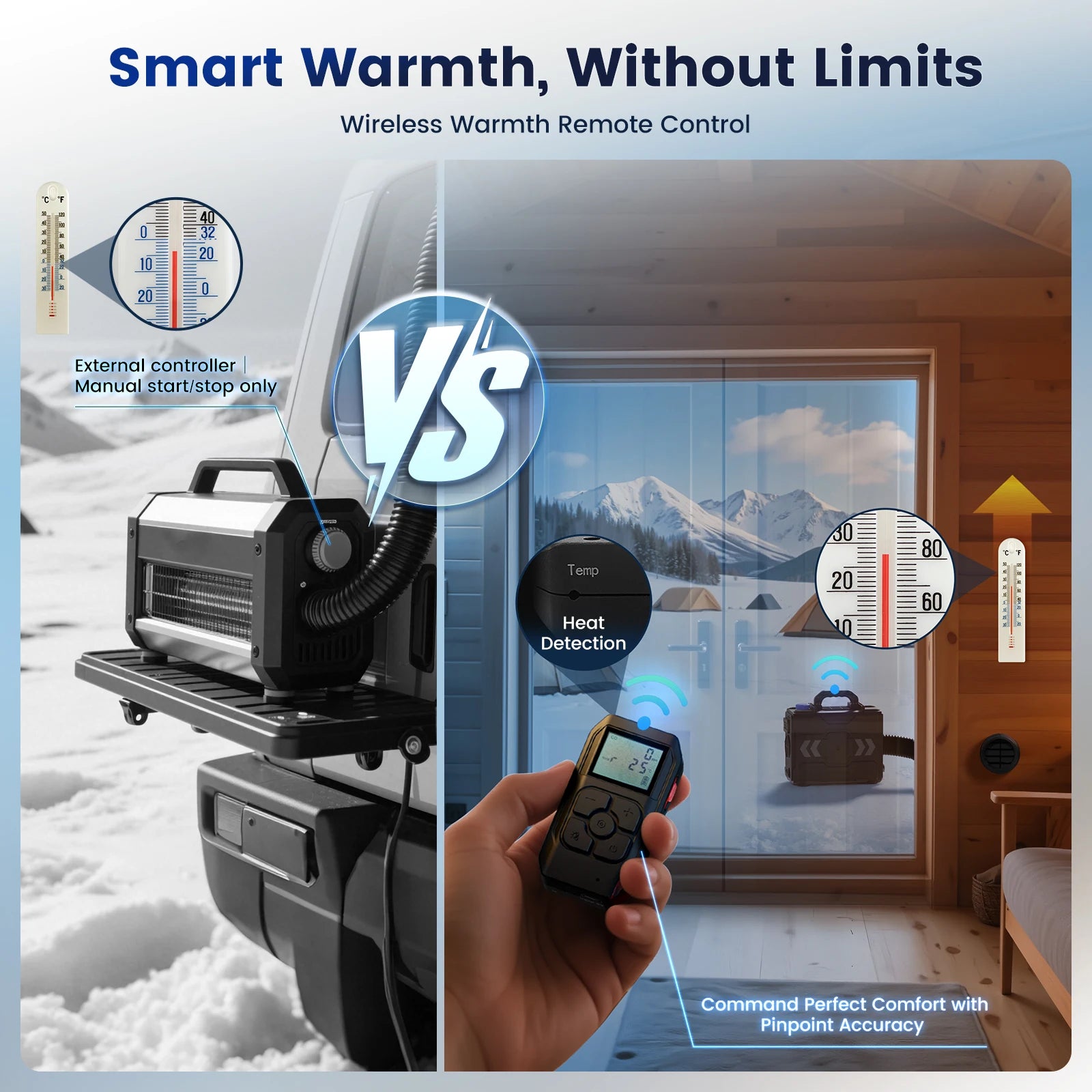 Hcalory TB2S+ 8KW Diesel Heater 6L Toolbox 2S Plus Portable Diesel Air Heater All in One 110/12/24V with App Control, Automatic Start and Stop Altitude Mode Functions for RV Garage Camper Fishing