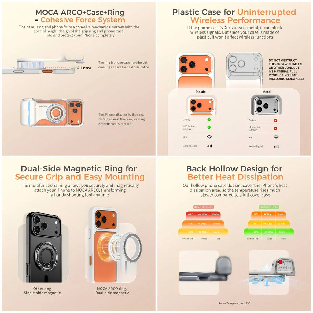 COMITOK MOCA ARCO Magnetic Camera Grip for iPhone  Series Detachable Remote iOS17/18/26 Handle Holder for Vlog Recording Selfie