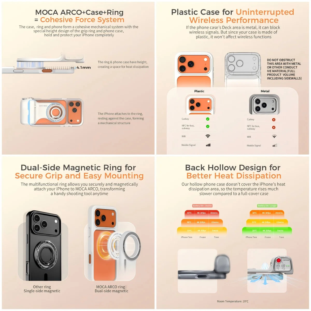 COMITOK MOCA ARCO Magnetic Camera Grip for iPhone  Series Detachable Remote iOS17/18/26 Handle Holder for Vlog Recording Selfie