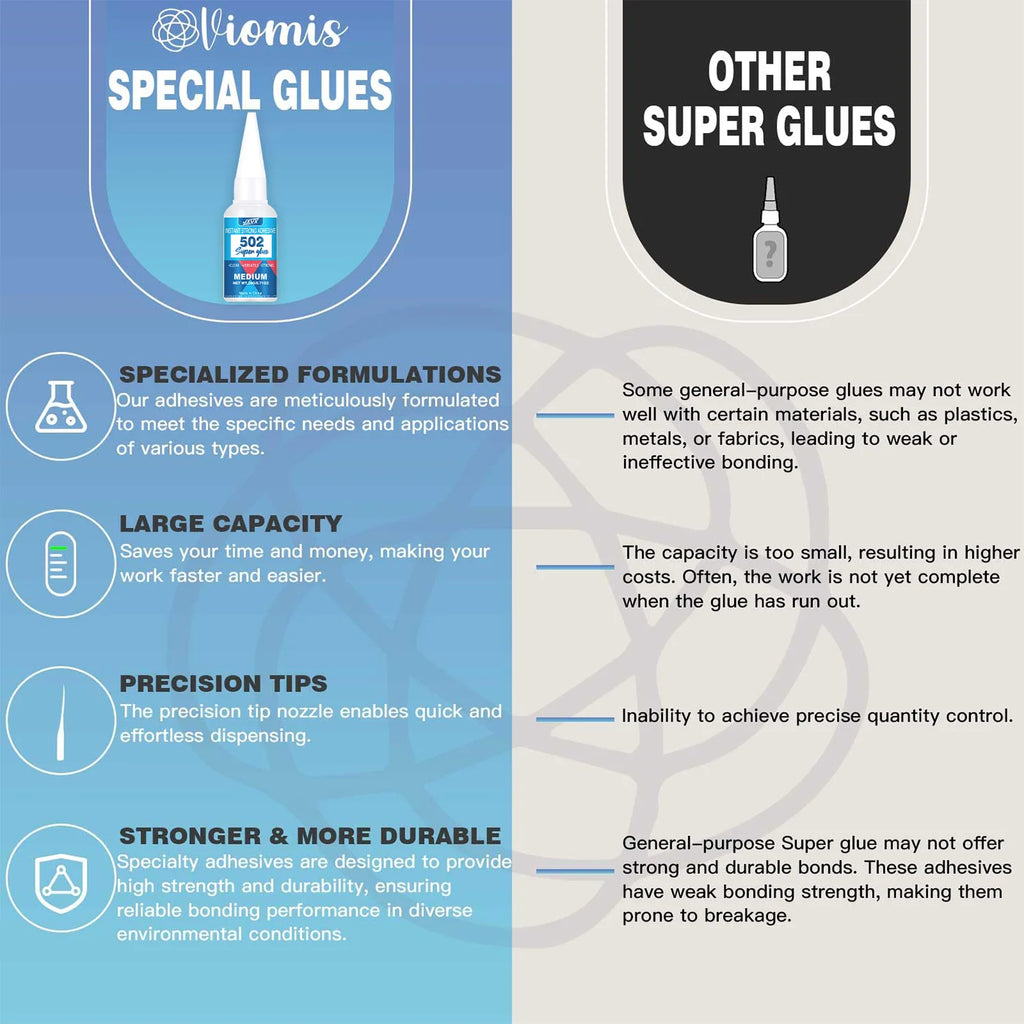 JXVX 502 Super Glue Quick-drying 1-5pcs Instant Cyanoacrylate Adhesive Leather Rubber Wood Metal Strong Bond Liquid Epoxy Glue