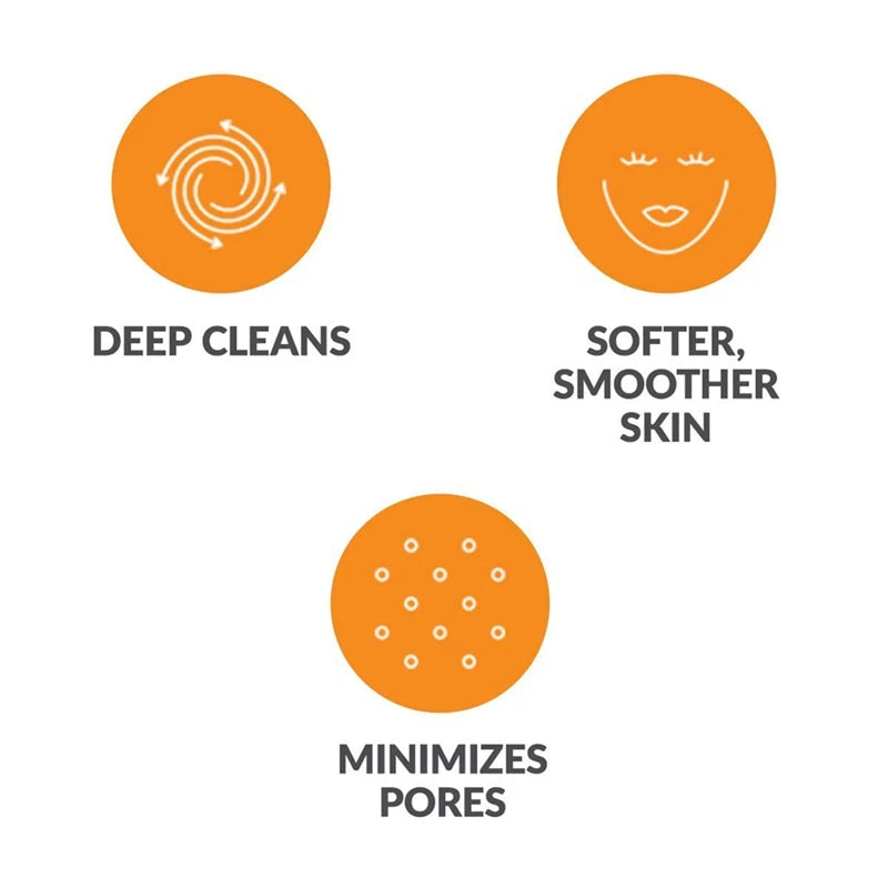 【BUY NOW】Facial Cleansing Brush Head Replacement Set for Clarisonic Mia 1, Mia 2, Mia Fit, Alpha Fit,Smart Profile Uplift 4 Pack