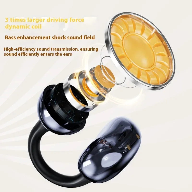 Noise Cancelling Wireless Ear Clip Headphones Waterproof Bluetooth Sports Earbuds Featuring Long Battery Life and Integrated Mic