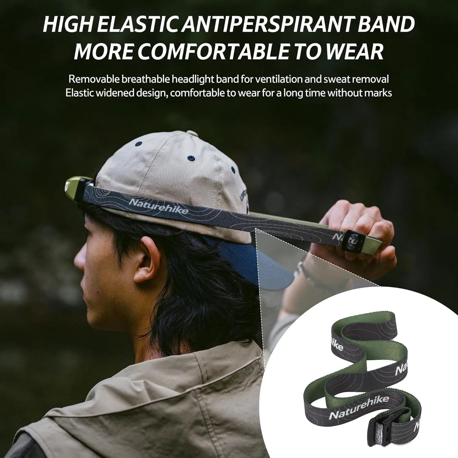Naturehike Outdoor Headlamp 4 Modes Flashlight SOS Emergency Light Portable IP66 Waterproof Night Fishing Camping Headlight