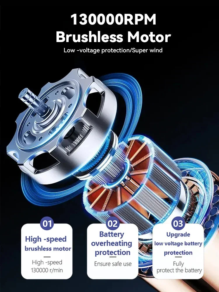 130000RPM Turbofan Air Blower Mini Jet Turbo Fan Brushless Motor Handheld Duct Fan Portable Charging Cleaning Car Vacuum ＆Dryer