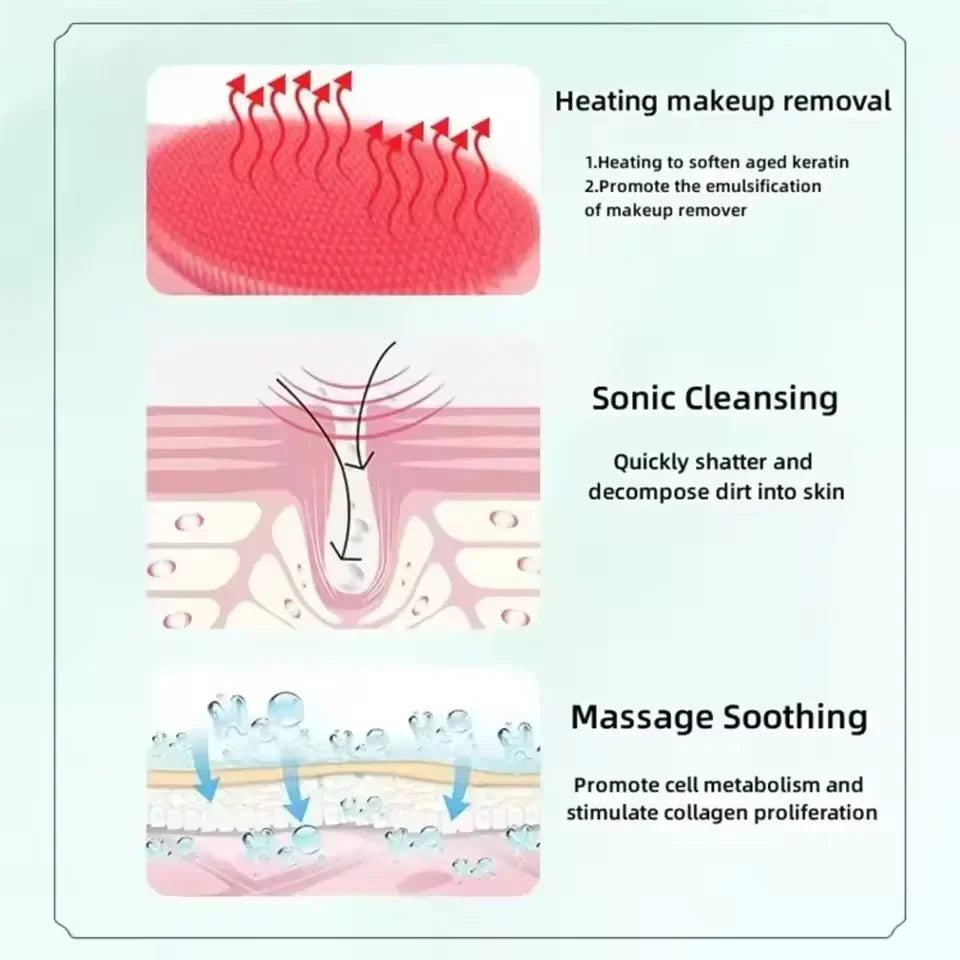 Electric 4 in1 silicone Blackhead Exfoliating Skin Tightening Massage Home Spa Face Cleaner Care Cleansing face brush cleanser