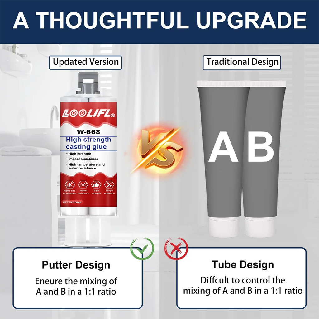 AB Casting Adhesive, Metal Crack Repair, Leak-Proof Sealing, Bonds Iron, Aluminum, Copper, Steel, Ceramics, and Plastics, High Temperature Resistance up to 150°C, High Strength.