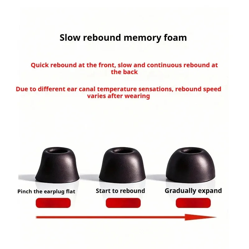 Memory Foam Ear Tips for Huawei FreeBuds Pro 5/ Pro 4 / Pro 3 / Pro 2 Wireless Bluetooth Earphone Case Earbuds Silicone Ear Cap