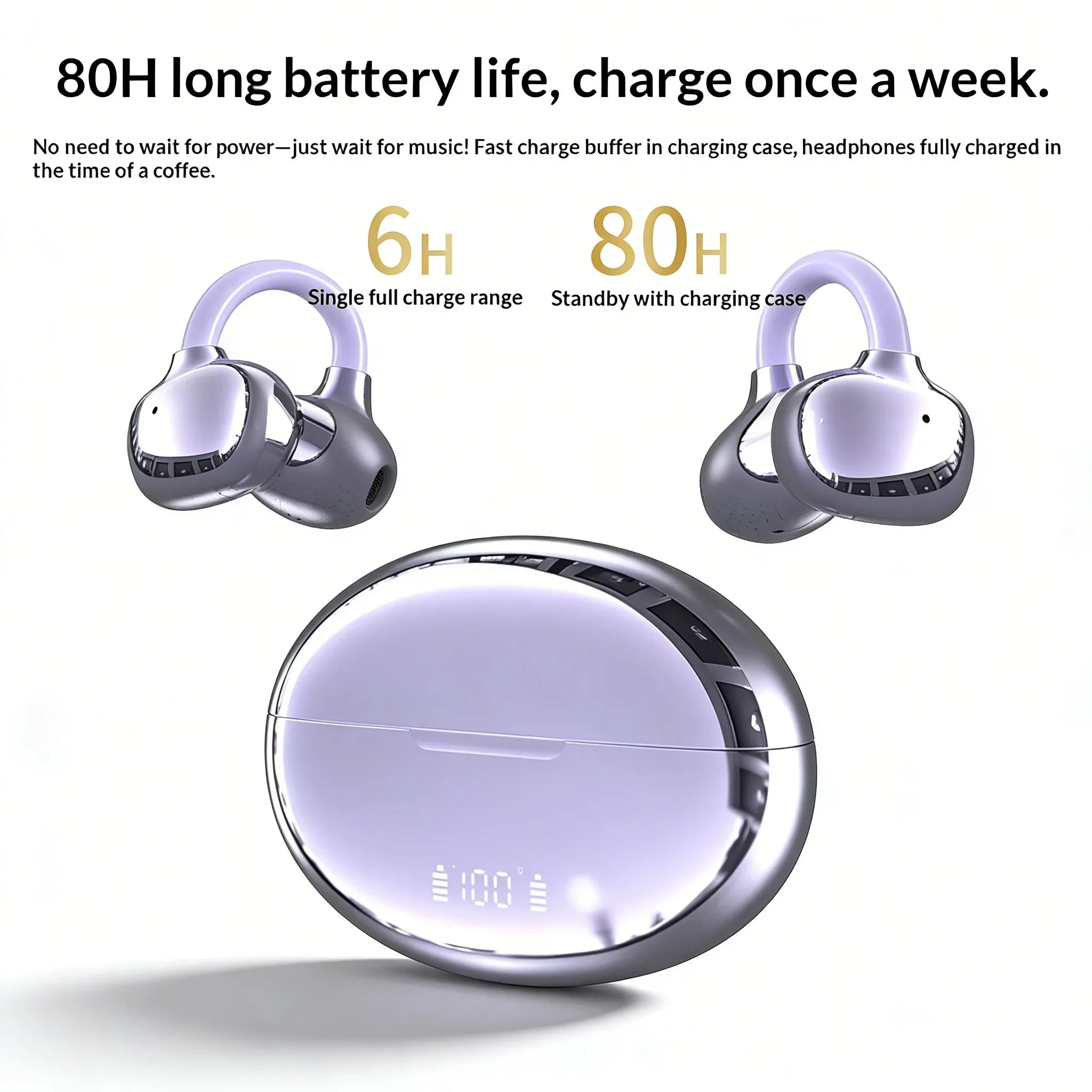 Ultra Comfortable Ear Clip Wireless Bluetooth Earphones Durable Long Battery Life Equipped with Hands-Free Microphone