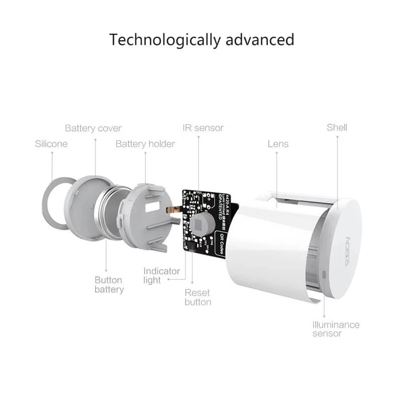 Global Edition Aqara Human Body Motion Sensor Smart Wireless ZigBee Smart Home Alarm System Sensor For Mi Home Homekit APP