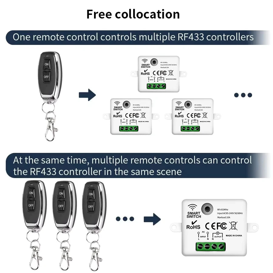 RF 433MHz Wireless Remote Control Switch Smart Home 110V 220V 10A Mini Controller Relay ON/OFF Transmitter Wall Light Switches