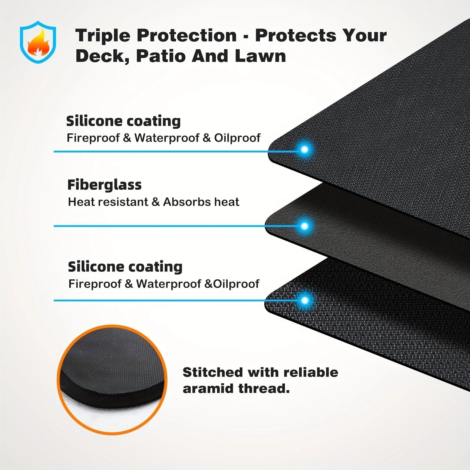 Outdoor BBQ Grill Fireproof Mat - Barbecue Pad for Wooden Floors/Lawns-Reusable Heat Resistant Fire Pit Mat, Flame Retardant Pad