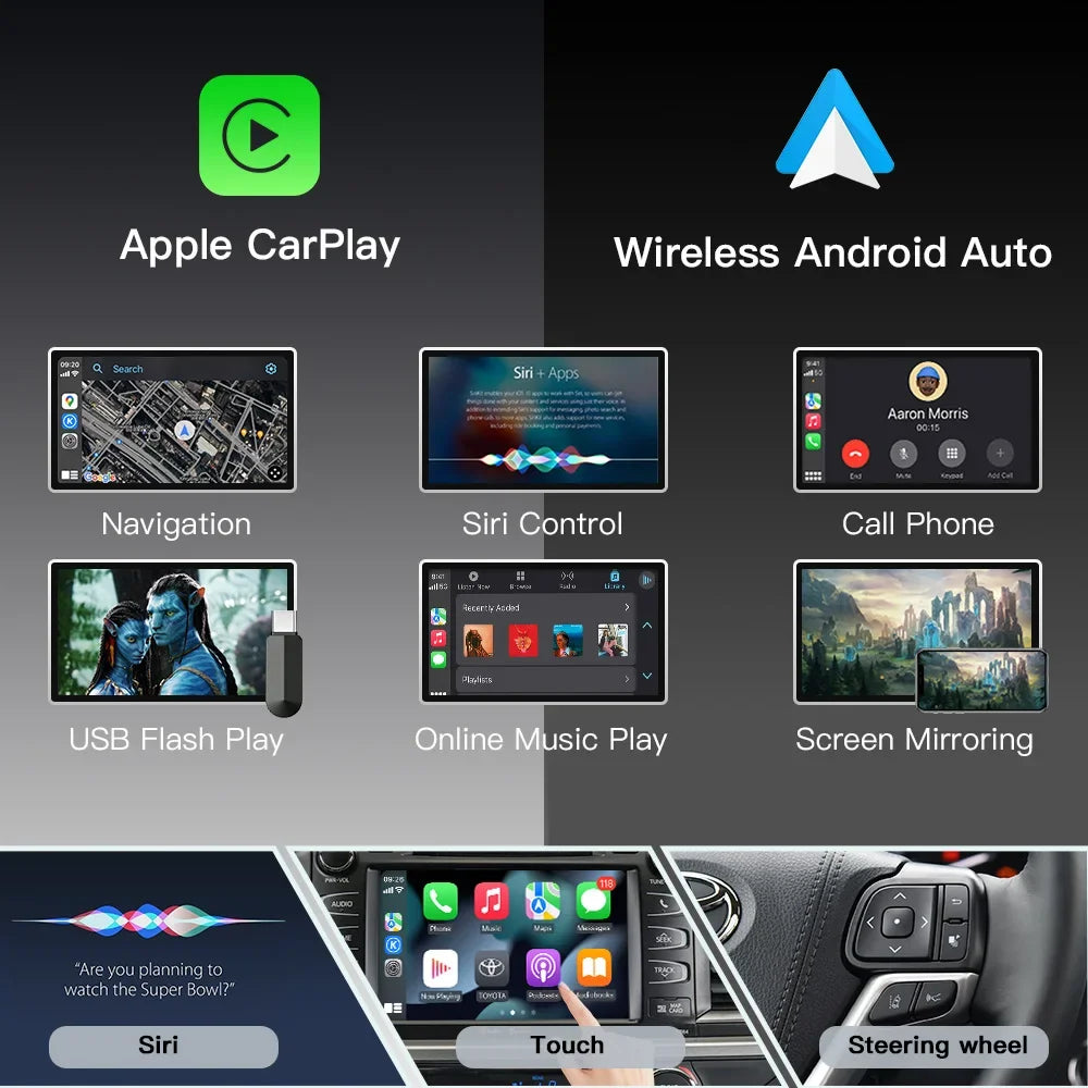 Wireless Carplay Android Auto For Toyota Touch2/Entune2.0 System for Toyota Corolla Camry Auris RAV4 Prius Highlander Car Video