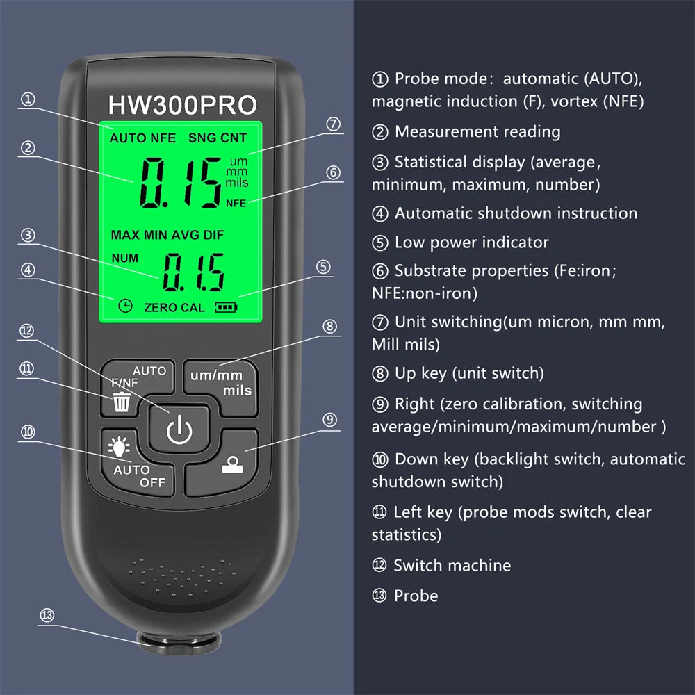 HW-300PRO Auto Thickness Gauge Digital Coating Car Paint Tester 0-2000UM Car Paint Film Thickness Tester Measuring Tool