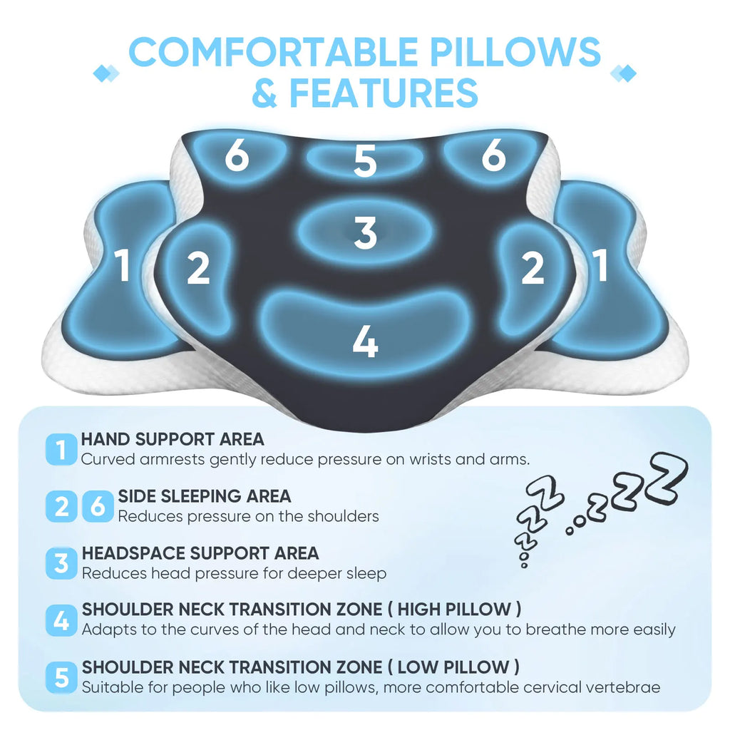 Ergonomic Cervical Pillow Memory Foam Pillow Neck Pain Relief Comes With Ice Silk Pillowcase Adjustable  For Back Side Sleepers
