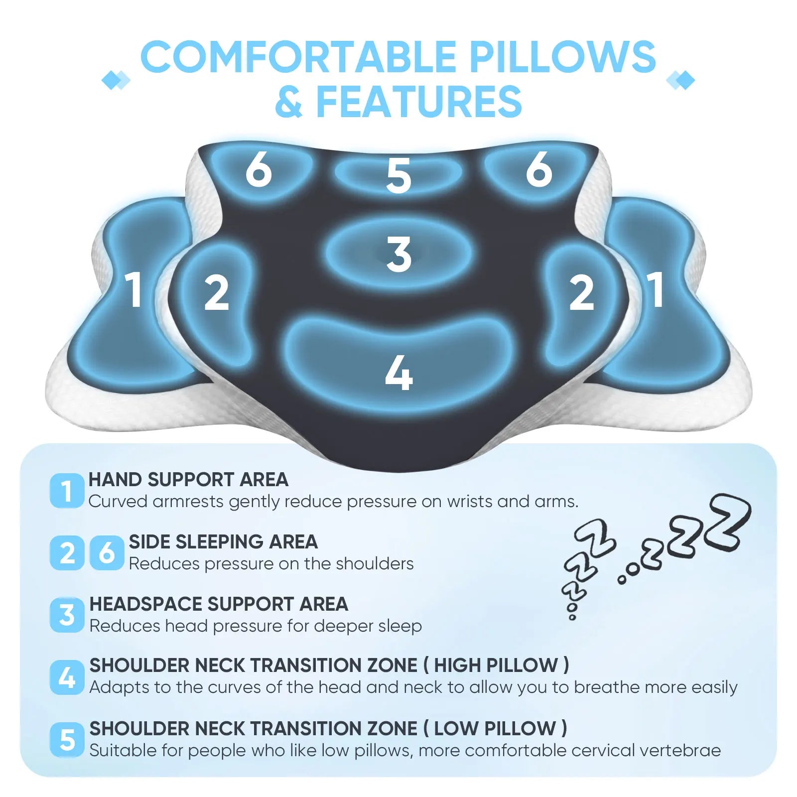 Ergonomic Cervical Pillow Memory Foam Pillow Neck Pain Relief Comes With Ice Silk Pillowcase Adjustable  For Back Side Sleepers