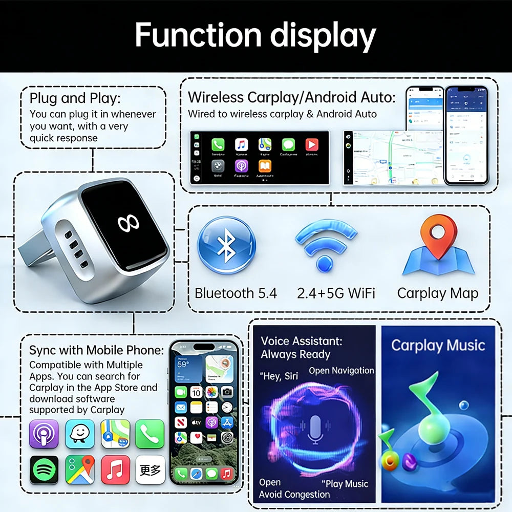 Wireless Carplay Adapter & Android Auto 2026 Upgrade Wired CarPlay to Wireless,2-in-1 Mini USB Design with Fast Stable Connectio