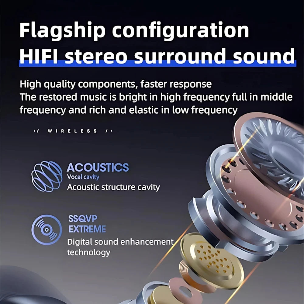 Wireless Headphones Open Ear  Bluetooth 5.4 LED Display Clip on Earbuds with Mic,Noise Cancelling,Comfortable Sports Earphones