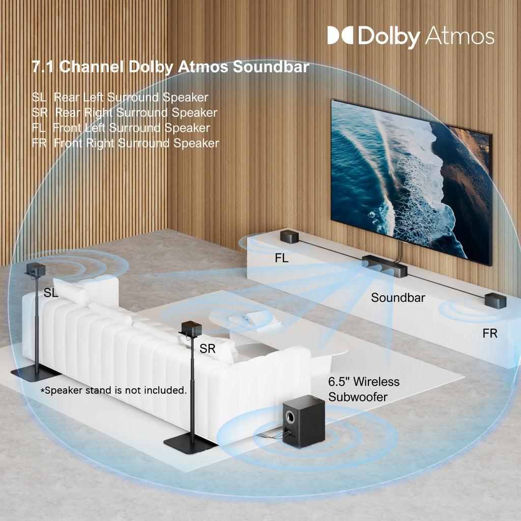 ULTIMEA Poseidon D80 7.1 Surround Soundbar with Dolby Atmos, Wireless Subwoofer&4 Speakers, Home Theater System with APP Control