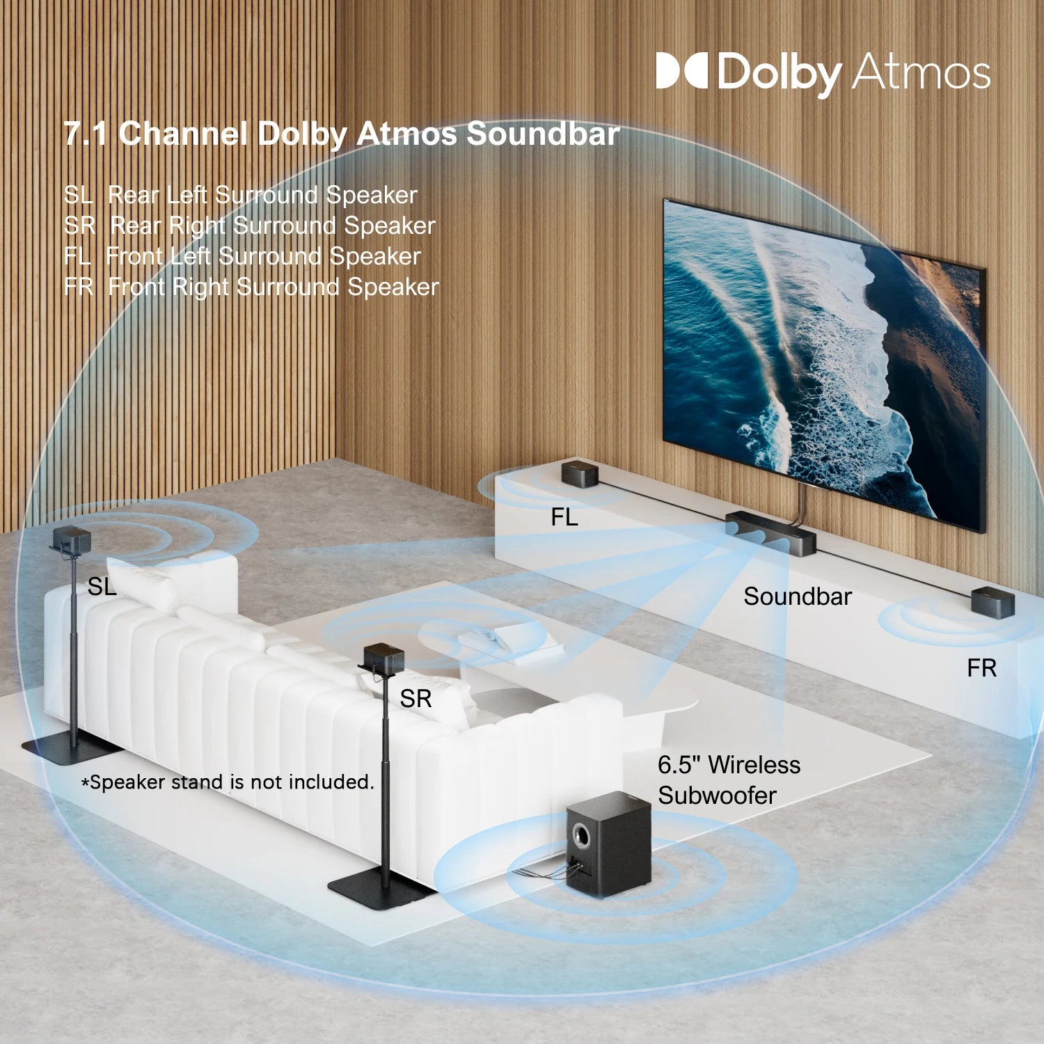 ULTIMEA Poseidon D80 7.1 Surround Soundbar with Dolby Atmos, Wireless Subwoofer&4 Speakers, Home Theater System with APP Control