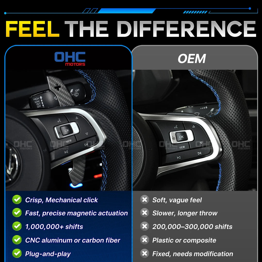 OHC Carbon Fiber Magnetic Paddle Shifters For Volkswagen VW Golf 8 MK8 GTI R R line 2021 2022 2023 2024 2025