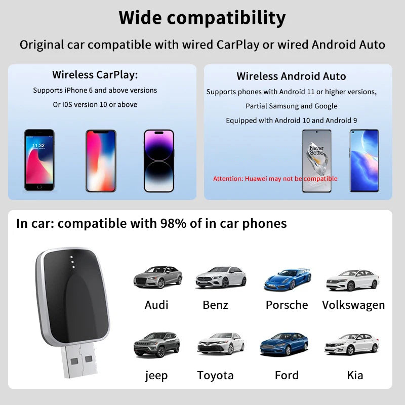 2in1 Wireless CarPlay Android Auto Adapter AI Mini Box Plug&Play Automatic Connection Compatible With 99% Of Cars For Car Radio▪