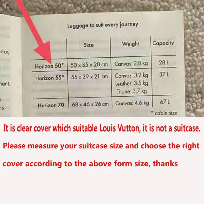 Luggage Cover for 50CM 55CM 70CM Suitcase Dustproof Protecter Transparent Covers Thickness PVC Travel Accessories Custom Clear