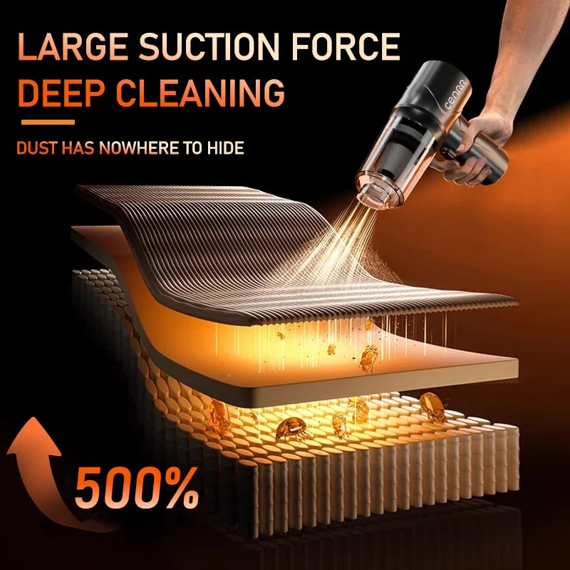 CENRR Car Vacuum Cleaner 895000PA Cordless Powerful Wireless Cleaner Cleaning Machine HandHeld Portable Vacuum Cleaner For Car