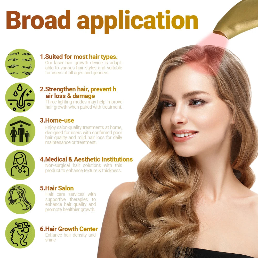 Wikytina Photon Hair Growth Home Device - Anti-Hair Loss Follicle Regeneration Red Light Therapy Hair Scalp Health