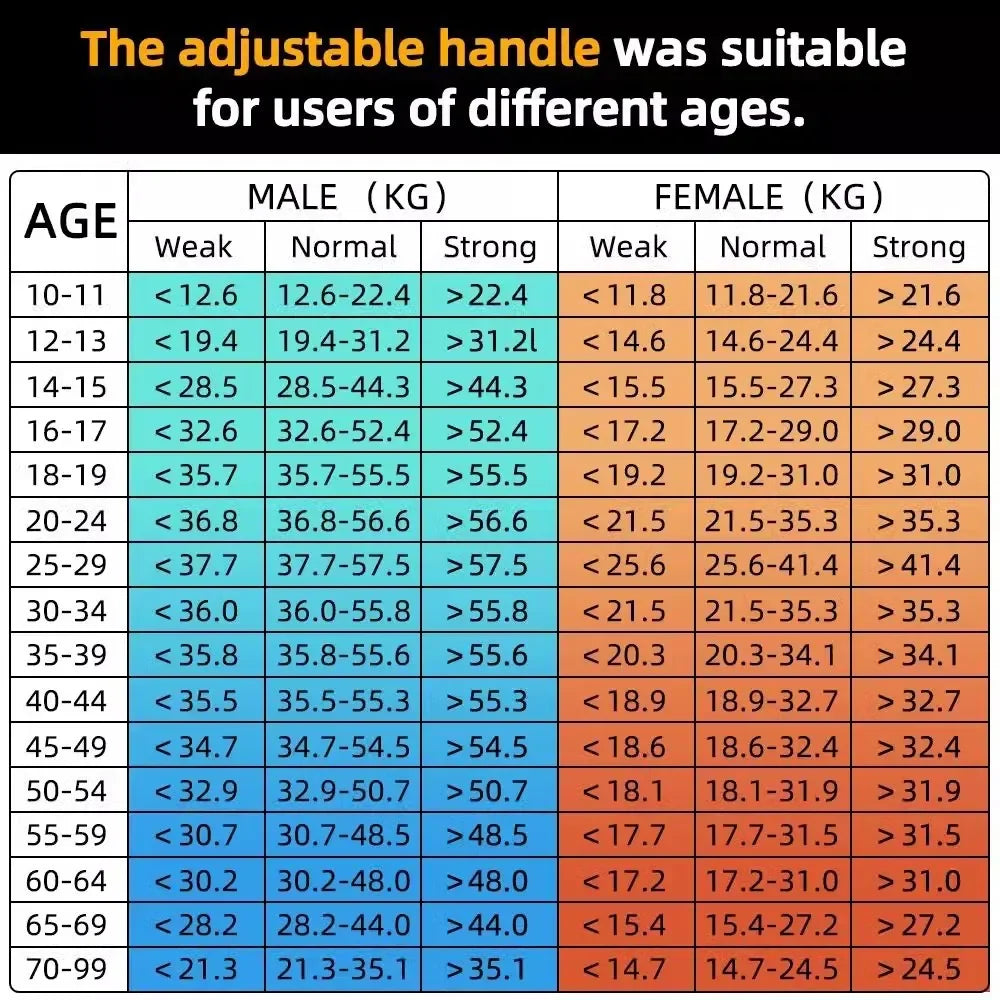 Electronic Grip Strength Meter For Students Fitness Hand Dynamometer Indoor Outdoor Sports Test Equipment