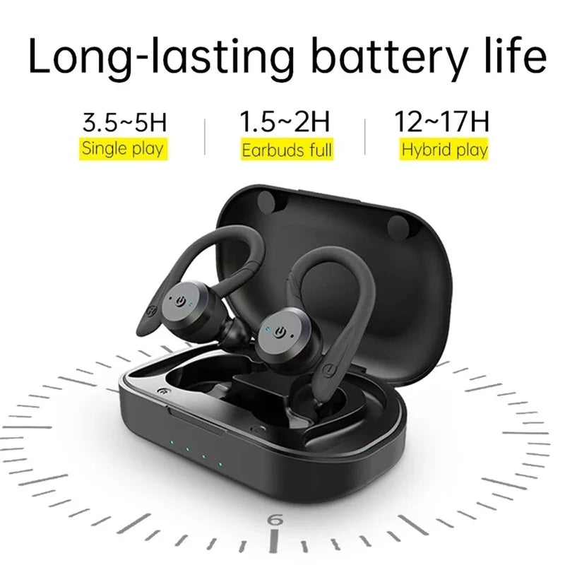 Swimming Waterproof Bluetooth Earphone Dual Wear Style Sport Wireless Headset TWS IPX7 Earbuds Stereo Long Play Time With Mic