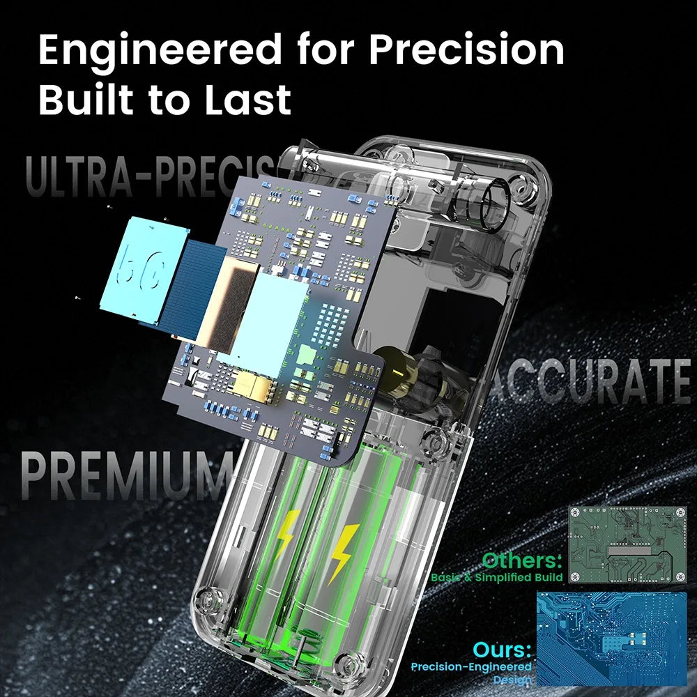 2025 Upgraded Alcohol Tester, 10s Fast & 99.9% Accurate, Portable Battery - Powered with 8 Mouthpieces for Driving Social Safety