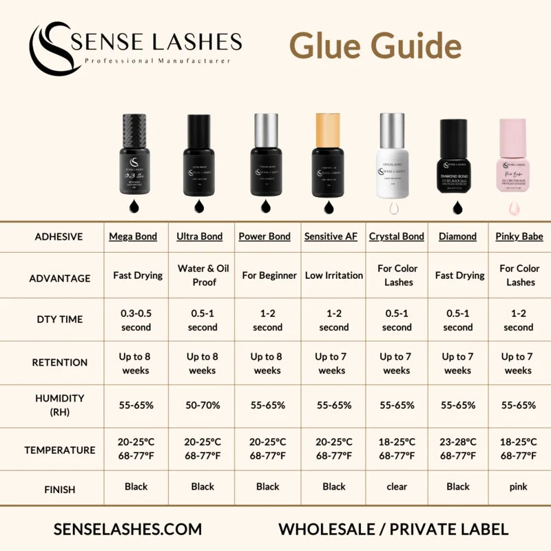 Senselashes 5ml Premium Adhesive Eyelash Extensions Lashes Para Cilios Longer Retention Help Glue Bond and Seal Lash Glue Makeup