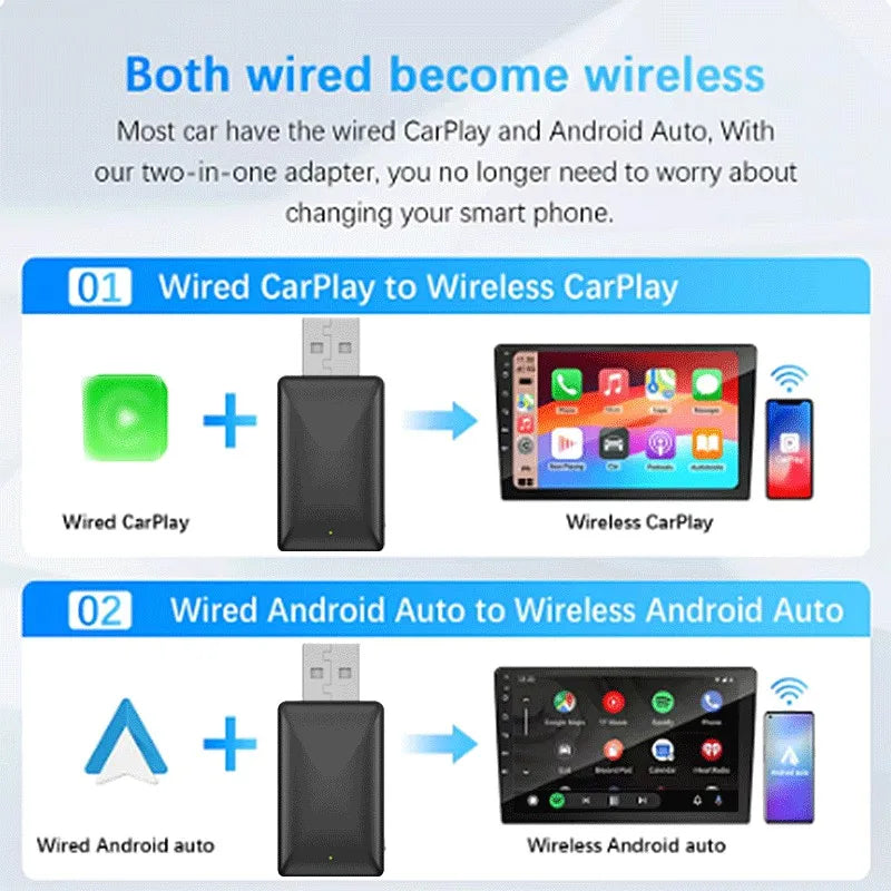 2026 New 2-in-1 Wireless CarPlay & Android Auto Adapter, Wired to Wireless, Plug & Play, Car Smart Dongle, Fit 98% Cars, Bluetooth 5.4+WiFi6, Low Latency, for iPhone & Android