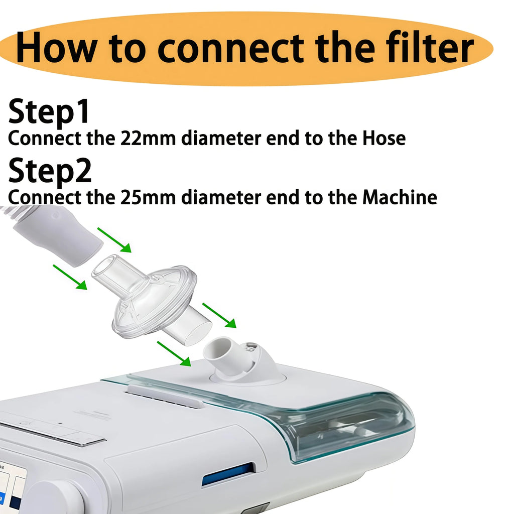 Universal Built-in Filter for Resmed, Dreamstation, CPAP and BiPAP Machines 1PC/4PCS/10PCS/0PCS