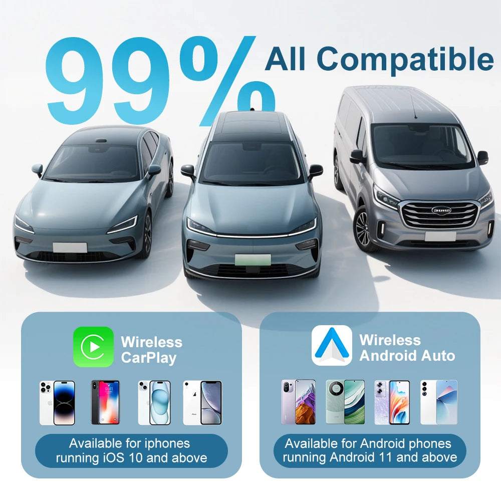 2 in 1 Wireless CarPlay Apple Adapter Android Auto Mini Universal Car USB Dongle Plug & Play New Smart AI Box KowanKit 2025
