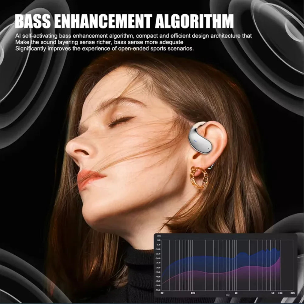 Bluetooth 5.4 Earphones AI Real Time Translation Support 144 Language Wireless Earbuds HiFi Noise Reduction Headphones Ear-hook
