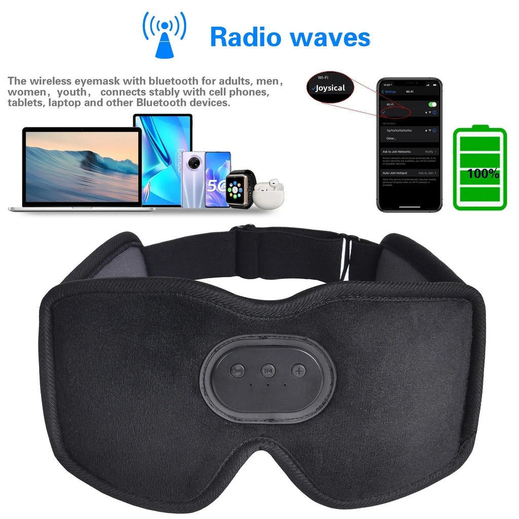 SYPVRY Bluetooth Sleep Eye Mask With Headphones - Boasting 3D Sleep Headphone Technology for Enhanced Comfort Bluetooth Eye Mask