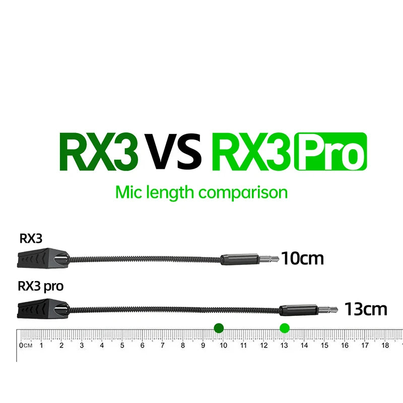 PLEXTONE RX3 Pro gaming earphones in ear phone 3.5mm Type-C with microphone, esports PUBG, wired earplugs for sound recognitio