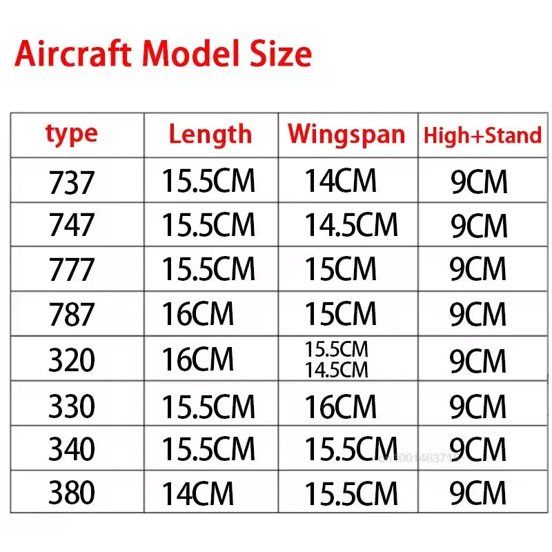16cm airplane scale Western Philippines Airbus A320 Plane Model Simulation Alloy Finished Souvenir Collection Toy