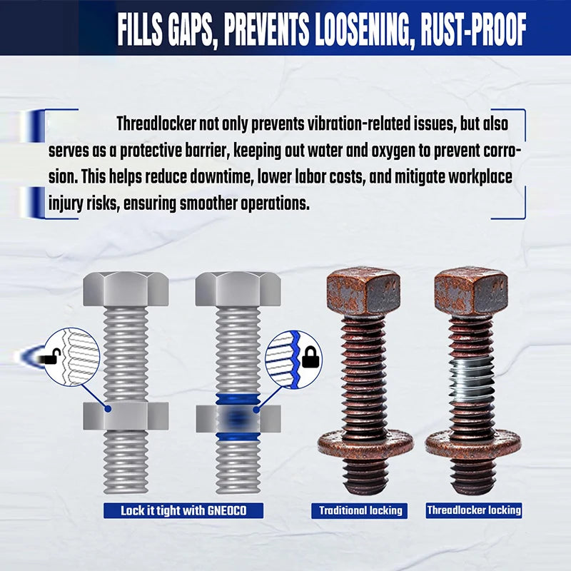 LOOLIFLThread Locker  Nuts-Bolts Locker, Screw Adhesive Lock Tight Seal Fasteners Anaerobic Curing Metal Glue,Rustproof