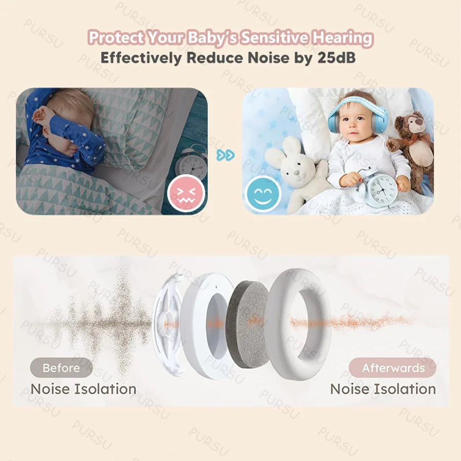 Baby Ear Protection for Babies Toddlers Elastic Noise Reduction Earmuffs Baby Headphones Against Hearing Damage Improves Sleep