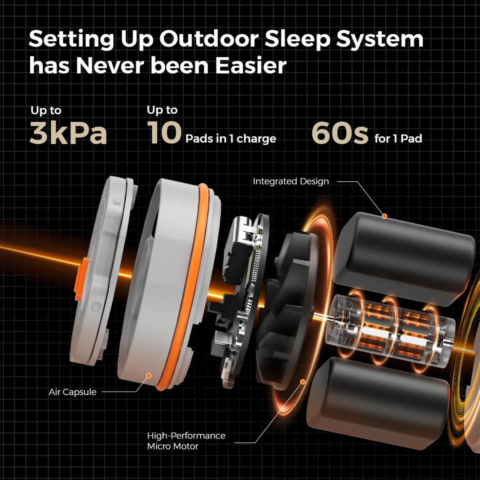 FLEXTAIL Insulated Sleeping Pad, Ultralight Inflatable Camping Mattress (Zero Series: No Pump, Tiny Series: Built-in Pump)